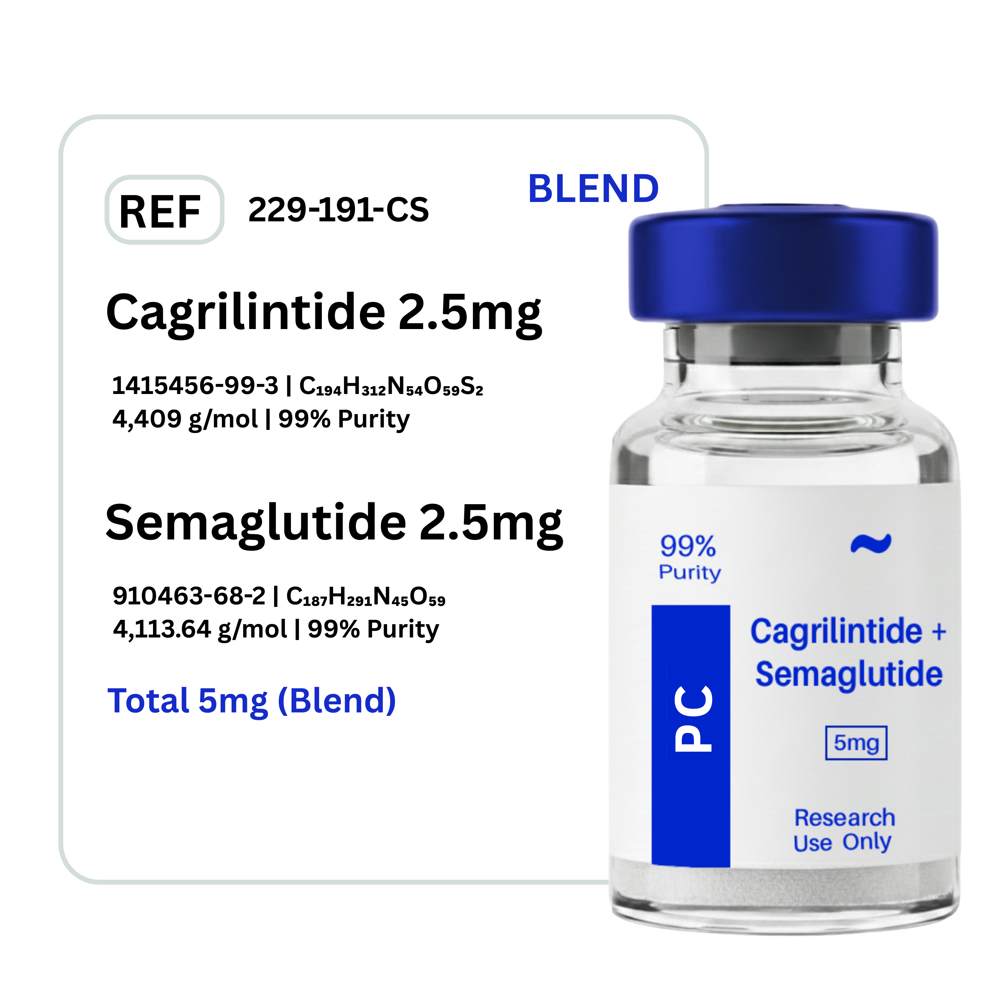 Smithville Peptides (PC) Smithville Peptides (PC)
